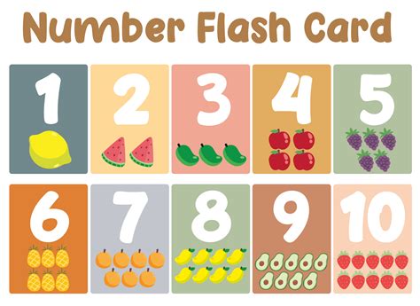Number Flashcards .